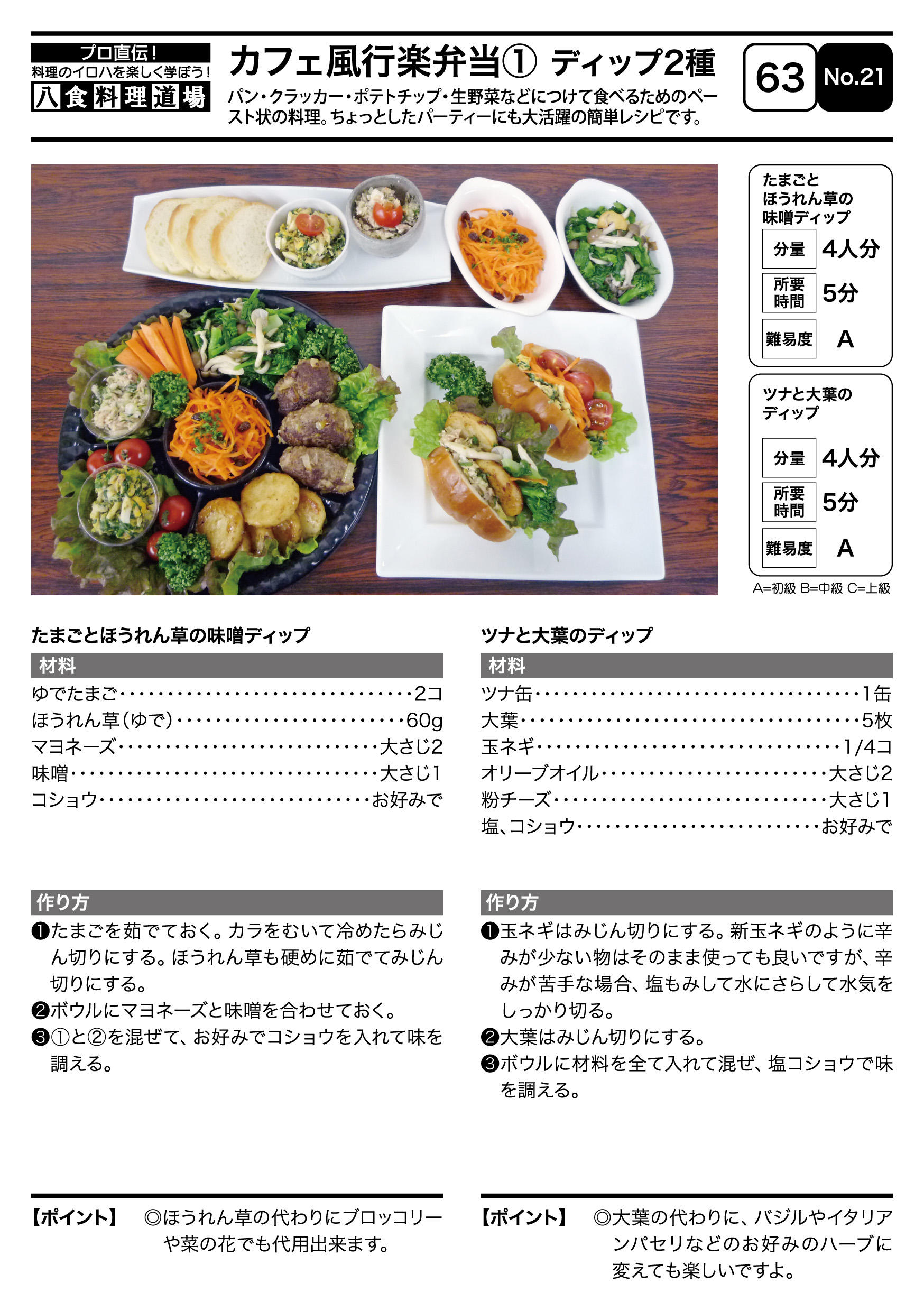 ツナと大葉のディップ 料理道場レシピ集 八戸のうまいもんがみんな揃う The市場 八食センター